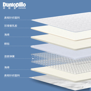 邓禄普（Dunlopillo）家具连锁弹簧乳胶床垫双人软硬适中Marine系列 150*200*23cm Marine 150*200*23cm