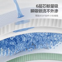 AVENT 新安怡 防溢乳垫哺乳期产后一次性棉透气防漏奶垫乳贴