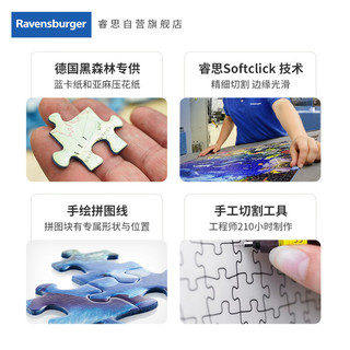 睿思（Ravensburger）1000片成人拼图纽约 儿童玩具 新年 城市彩绘:纽约1000片