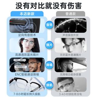 WITGOER 智国者 智能眼镜蓝牙耳机眼睛平视音乐频镜框拍照架适用于苹果华为vivo小米
