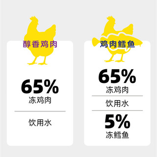 金枪鱼猫罐头幼猫成猫咪湿粮零食金枪鱼白肉鸡肉三文鱼12/24罐