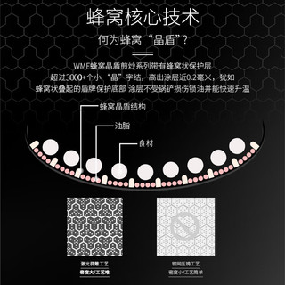 福腾宝（WMF）福腾宝316不锈钢炒锅蜂窝不粘锅平底1锅炒菜家用电磁炉 蜂窝炽能二代炒锅30cm+蒸屉