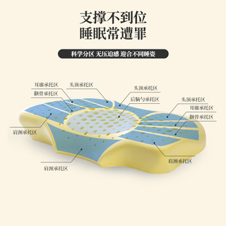 睡眠博士枕码001枕套组合装 枕头颈椎枕芯深度 睡眠枕慢回弹蝶形记忆枕 枕码001枕套组合装- M码