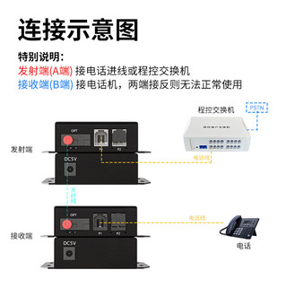 海乐（Haile）数字电话光端机 1路纯电话语音RJ11接口 对讲音频 单模单纤20公里1对桌面式 HN-1R-FC