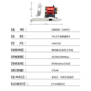 北邮信科 pciex1千兆单口有线网卡IntellI210芯片单口服务器视觉工业相机扩展网卡电竞游戏千兆单口网卡I210