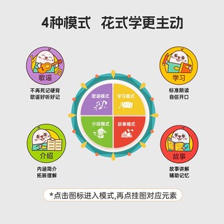 小彼恩 点读有声早教挂图小海豹国学启蒙4张装 幼儿宝宝识字三字经