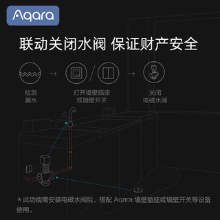 Aqara水浸传感器E1接入米家HomeKit水箱鱼缸水池溢水漏水检测 水浸传感器E1