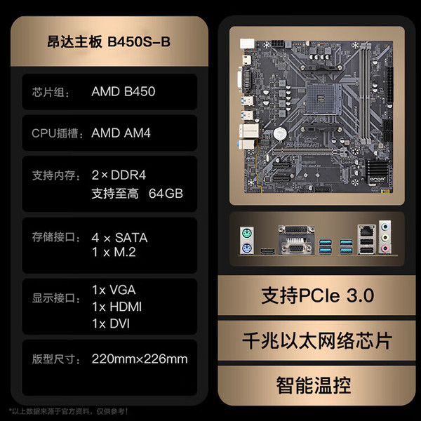 b450主板配什么cpu