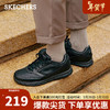 SKECHERS 斯凯奇 男鞋舒适正装工作商务鞋77156 黑色/BLK 41.5
