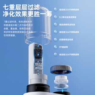 jmey 集米 Q1 净水龙头净水器