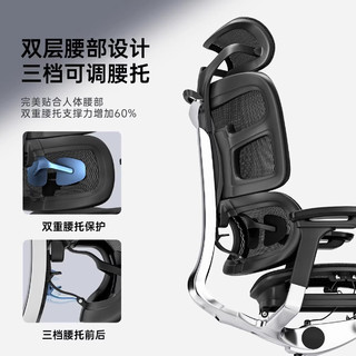 有谱FLY E1大体型人体工学椅工程学电脑椅办公椅舒适老板椅 黑框灰网