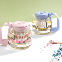 MINISO 名创优品 丹莉茶壶700ML玻璃壶家用水壶果茶壶