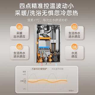 macro 万家乐 小体积燃气壁挂炉天然气 低噪变频恒温WiFi板换式地暖供暖采暖热水两用燃气热水器L1PB20-18R1