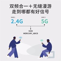 MERCURY 水星网络 AC1900M千兆子母路由器高速wifi信号增强放大器mesh家用路由器