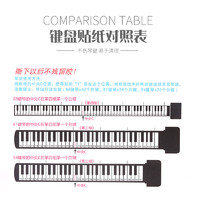 希欣 钢琴电子琴键盘贴纸透明音标简谱88键61 54键自学考级自学五线谱