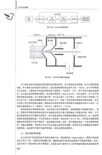 北京大学预防医学核心教材  卫生化学教程 供公共卫生与预防医学类及相关专业用 崔蓉 主 北京大学医学出版社9787565930058