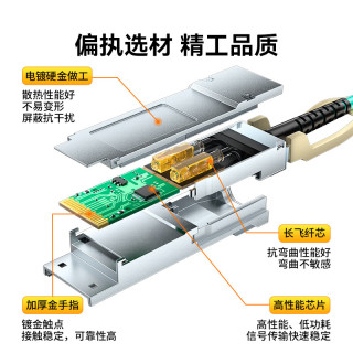 山泽（SAMZHE）QSFP28 AOC光纤堆叠模块 万兆100G转4个25G有通用华为H3C思科曙光浪潮等3米AOC-100G-4*25G-03