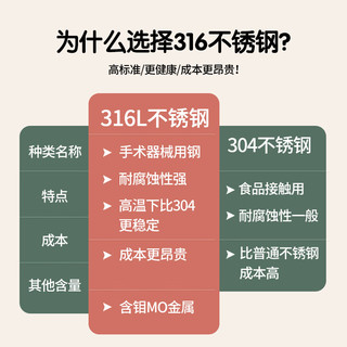 美厨（MAXCOOK）316不锈钢饭盒 微波炉饭盒4格5格保温饭盒配餐具1.6L 4格配餐具 樱花粉 MCFT4030