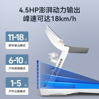 亿健跑步机家用多重减震可折叠器材A6p蓝屏多功能（A5S升级款）