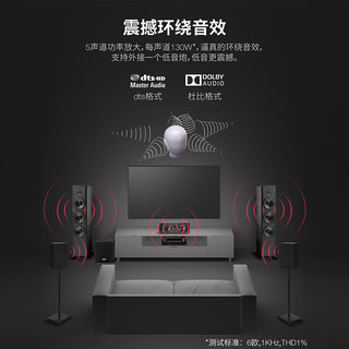 天龙（DENON） X550+ES50 音响 家庭影院 音箱 5.1落地家庭音响 功放机 普乐之声家用客厅hifi电视音响 低音炮