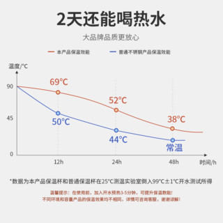 恩尔美（nRMEi）保温杯男女陶瓷内胆大容量茶水分离泡茶杯子便携壶带滤网水杯子 经典黑800ML