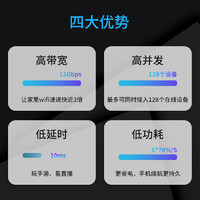 卡尔 wifi6无线千兆家用光纤高速路由器 mesh组网穿墙王全屋增强器