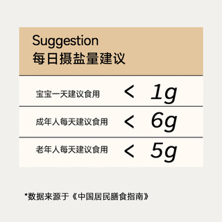 苏泊尔（SUPOR）定量控盐罐 厨房家用玻璃调料瓶调料罐佐料盒调料盒套装密封防潮 轻量红点定量调料罐180ML*3个