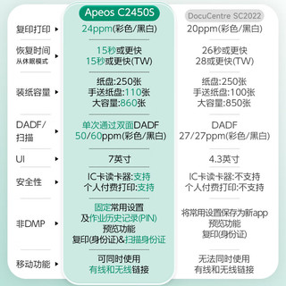 富士胶片(FUJIFILM) Apeos C2450 S彩色A3复印打印机办公多功能一体机复合机(SC2022CPS升级款)标配