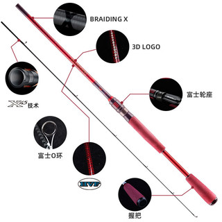 达亿瓦（DAIWA） 22新款SALAMANDURA MX 火蜥蜴路亚竿翘嘴鲈鱼杆 远投竿 2.44m S80M-2