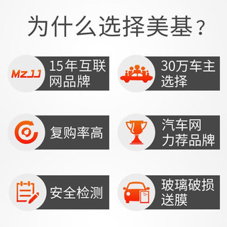 美基汽车天窗贴膜全景天窗隔热膜防爆保护隐私防晒膜 遮光款天幕 SUV