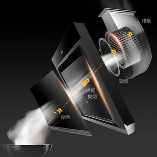 美的抽油烟机家用17大吸力吸油烟机侧吸式油烟机896mm宽屏拢吸立体环吸脱排油烟机 宽屏拢吸单烟机