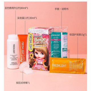 Schwarzkopf 施华蔻