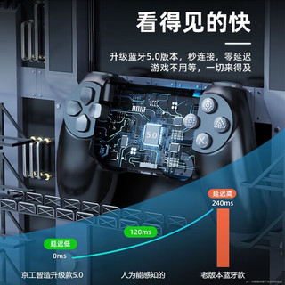 京工智造 适用索尼ps4手柄无线蓝牙Pro游戏机精英电脑PC版Steam平台地平线5双人成行外设摇杆 【中国红】顶配2代芯片+超长续航+按键零延迟 支持PS4主机国行港美日版笔记本手机多平台