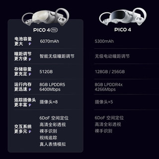 PICO 4 Pro【全国七仓发货】VR眼镜一体机AR 智能4K VR体感游戏机 3D设备 全套头盔 PICO 4 PRO 512G【七仓发次日达】