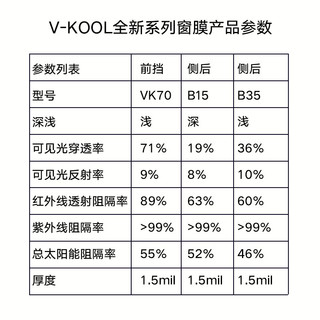 威固（V-KOOL）B15/B35全景天窗膜 汽车膜玻璃膜隔热膜防晒膜防爆膜（不含施工）