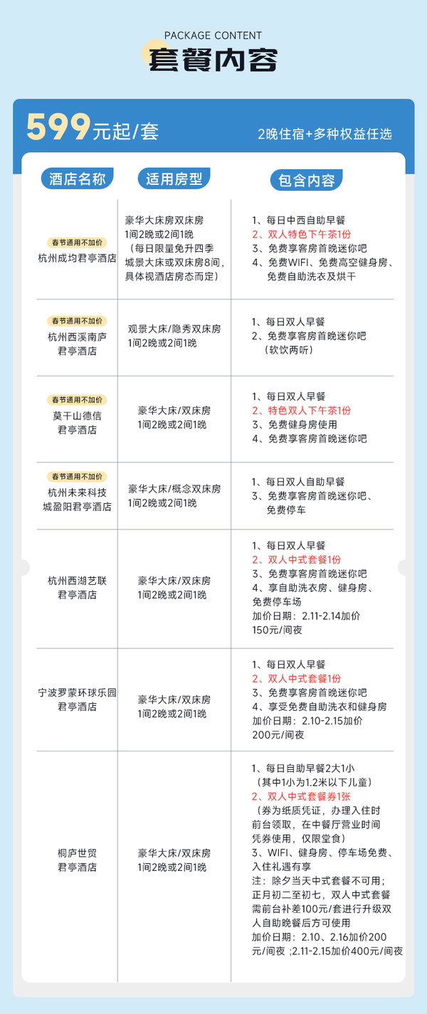 目测是爆款！不到300/晚，大半都春节不加价！君亭酒店集团7店2晚通兑套餐（含双早+可选下午茶/中式套餐等）