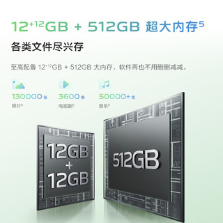 vivo Y100 8GB+256GB 琉云青【教育优惠套装】超薄5000mAh电池 6400万OIS光学防抖 44W超快闪充 5G 拍照 手机