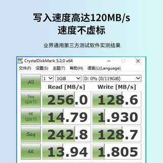 雷克沙（Lexar）高速相机SD存储卡1667x系列128G读卡器套装