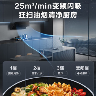 美的（Midea）侧吸抽油烟机灶具烟灶联动多件套装燃气热水器家用烟灶燃热厨房三件套JA7+Q523L+16NT1S天然气