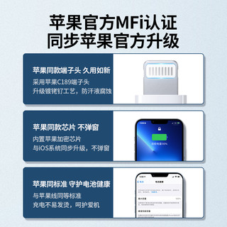 UGREEN 绿联 iPhone14数据线MFi认证2.4A快充USB适用于苹果13手机iPad平板