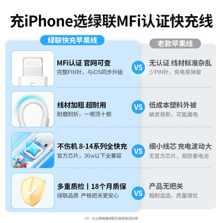 绿联 MFi认证苹果数据线PD20W快充通用iPhone14/13/12/11手机Type-C to Lightning充电器USB-C闪充线