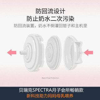 spectra 贝瑞克 电动吸奶器s2产后舒缓按摩吸乳器防回流变频拔奶器集乳器 S2内含-单边配件 不可充电