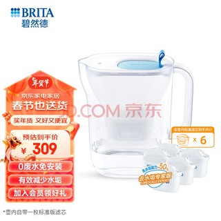 BRITA 碧然德 fill&enjoy Style设计师系列 滤水壶 蓝色 一壶六芯