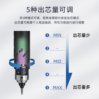 日本uni三菱自动铅笔M5-5000自动出芯黑科技KuruToga DIVE自转铅笔海之深渊/落日橘霞0.5mm