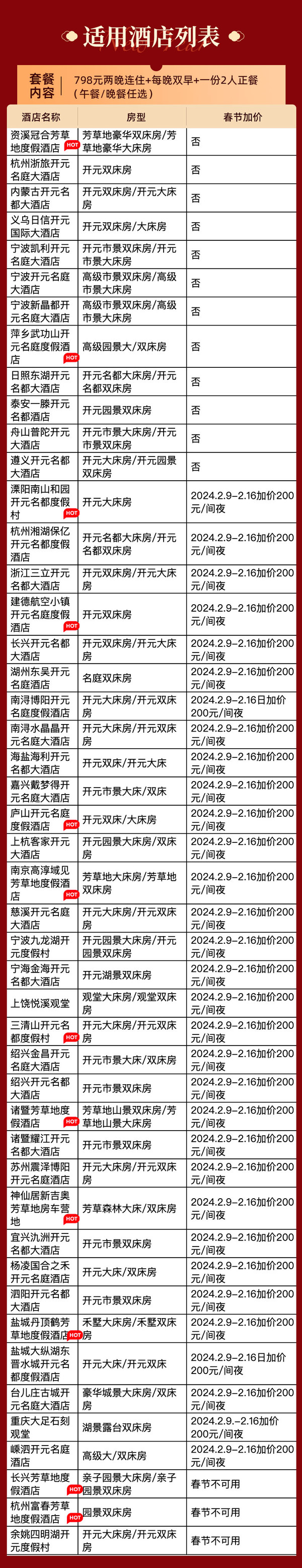 爆款回归！主打周末/春节不加价，还送正餐！德胧集团高奢品牌酒店全国40+店1-2晚通兑