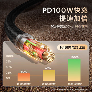 倍思 苹果15充电线USB-C双头Type-c数据线PD100W快充电器线适用iPhone15ProMAX华为小米笔记本电脑手机 【升级苹果15线充套装】1米钛黑色