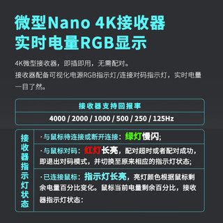 RAPOO 雷柏 VT9Air轻量化59g原相3398引擎支持4K+8K回报率亲肤半透外壳紫色 VT9Air星霜