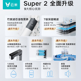 云米（VIOMI）Super 2 1200G全屋净水套装净水器+前置过滤器VF4-A两件套家用直饮净水器净水机