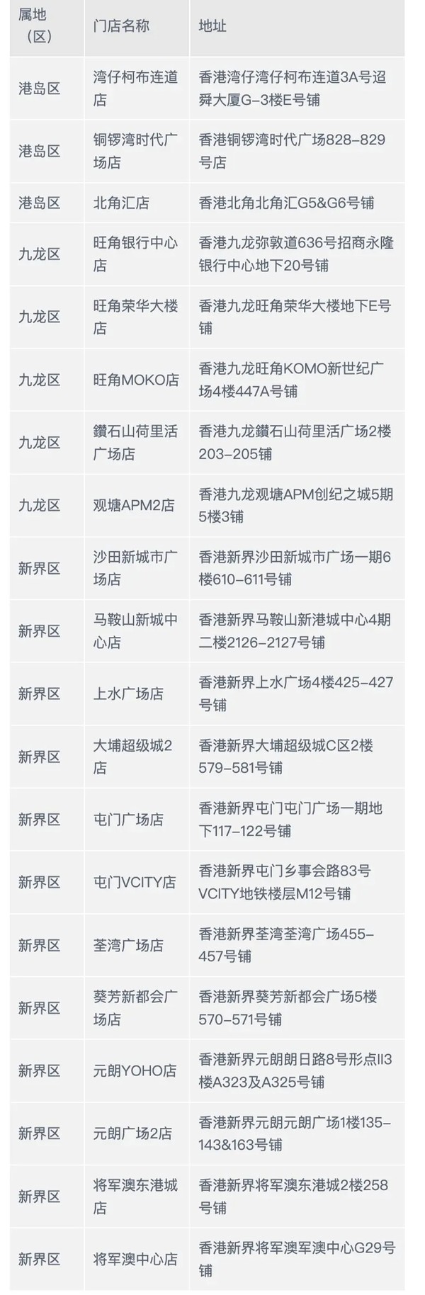 兴业银行 X 香港苏宁门店 2-3月万事达卡消费立减