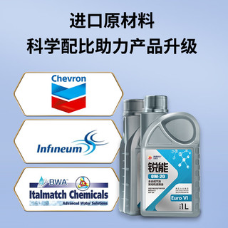 高德润达锐能 0W-20 汽油机油 ACEA C5 VW508/VW509标准 大众蓝油 1L装 锐能大众蓝油 0W-20